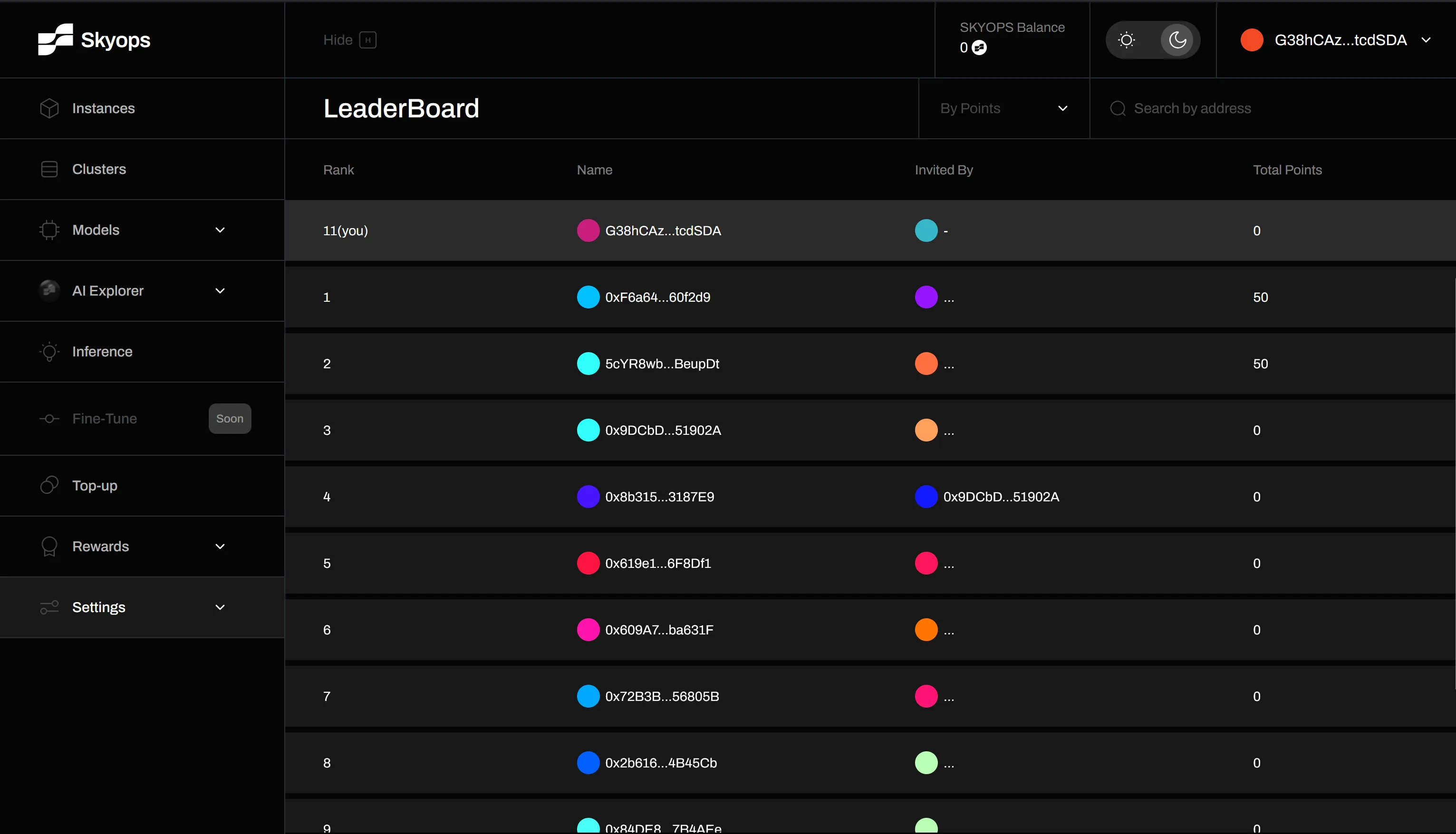 Full stack Blockchain Developer